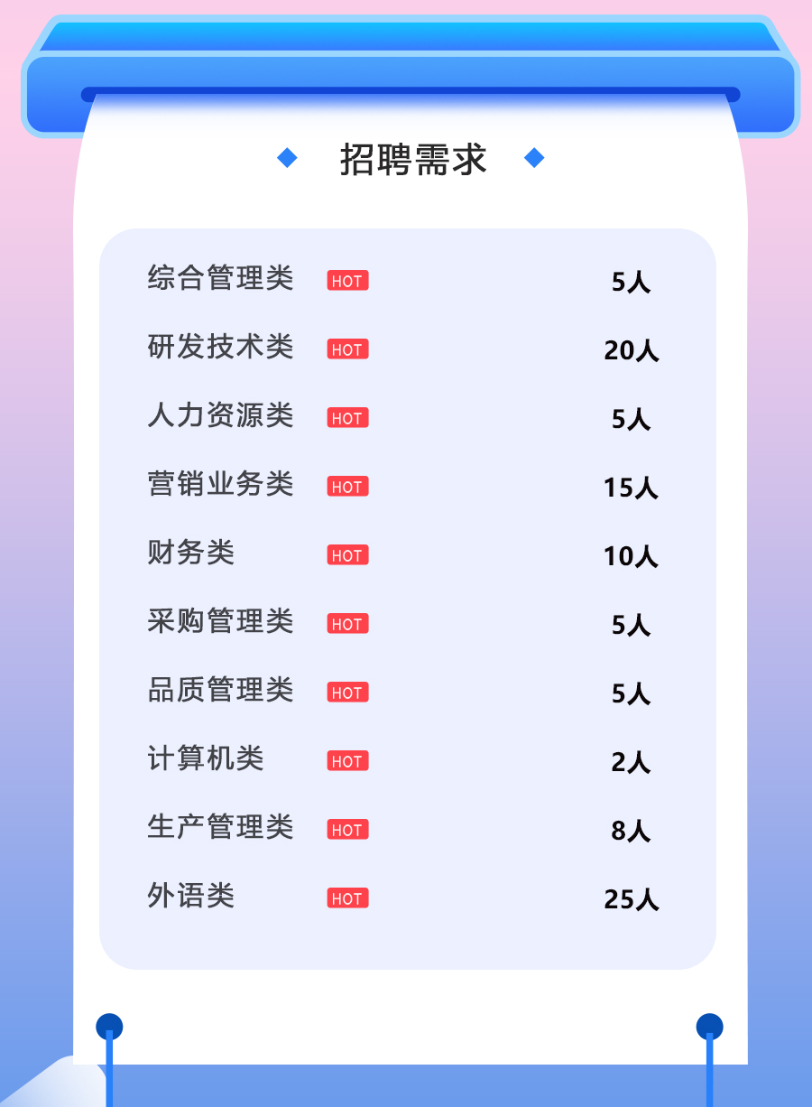 尊时凯龙·(中国区)人生就是搏!
