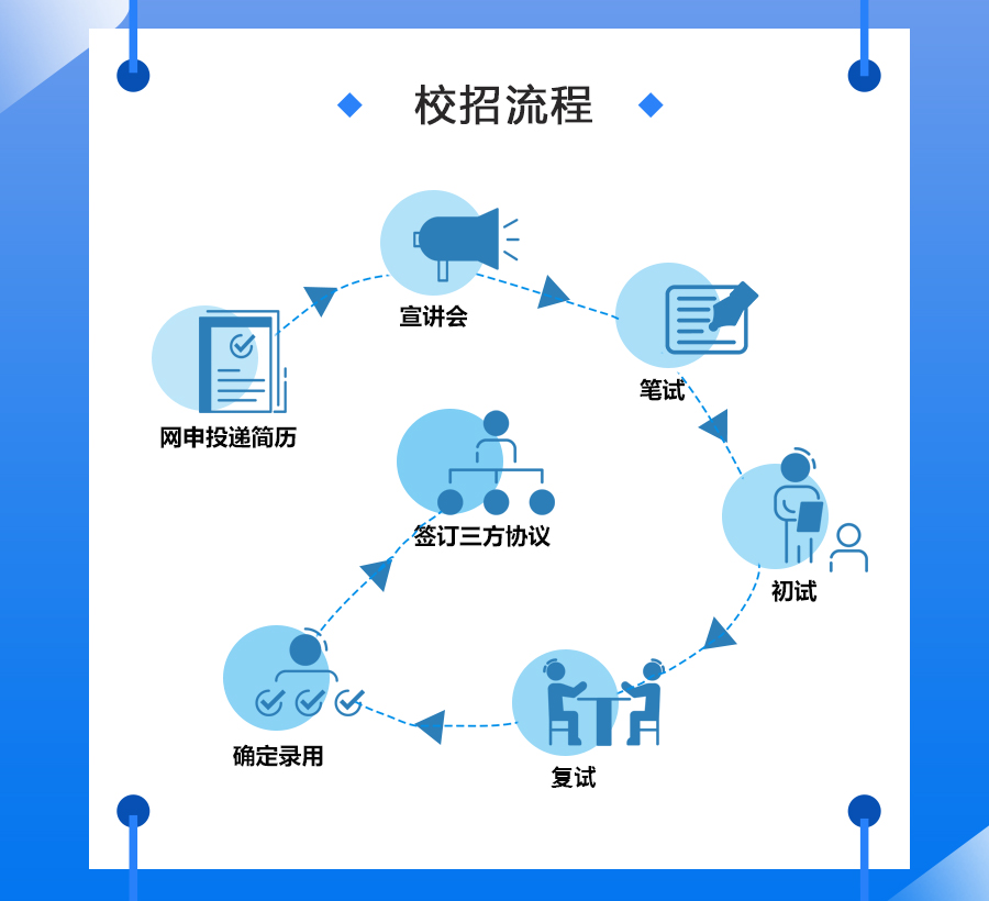 尊时凯龙·(中国区)人生就是搏!