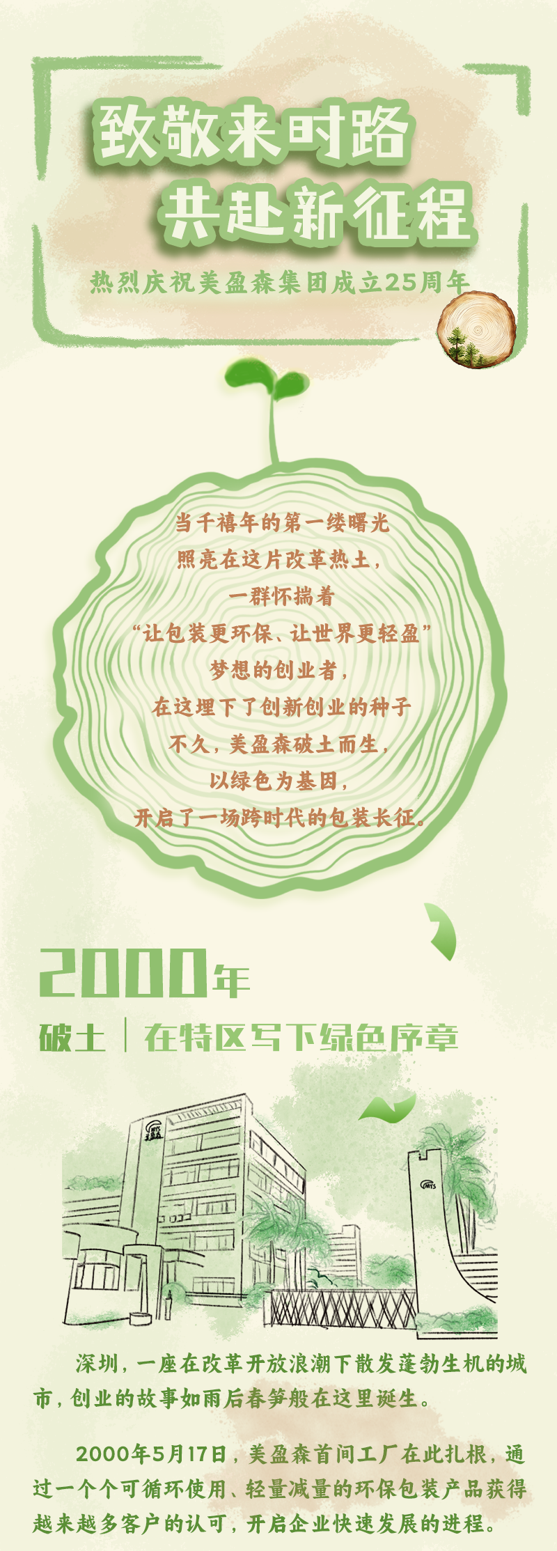 尊时凯龙·(中国区)人生就是搏!