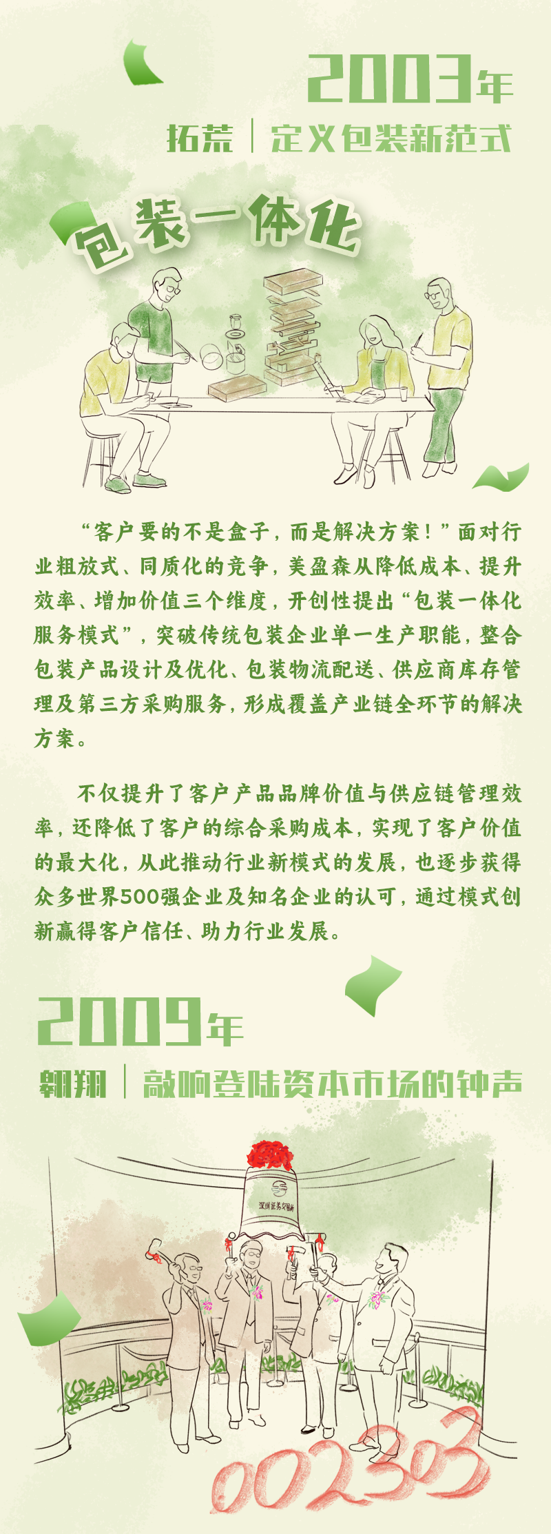尊时凯龙·(中国区)人生就是搏!