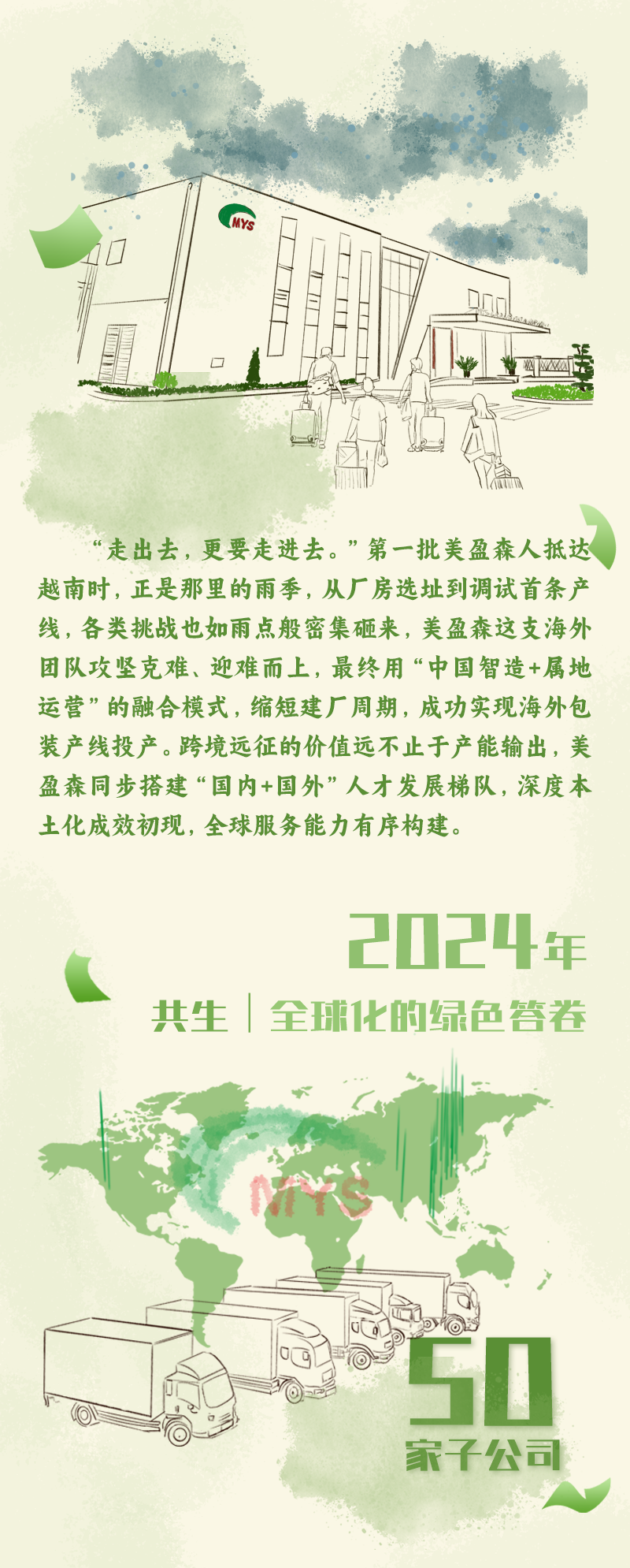 尊时凯龙·(中国区)人生就是搏!